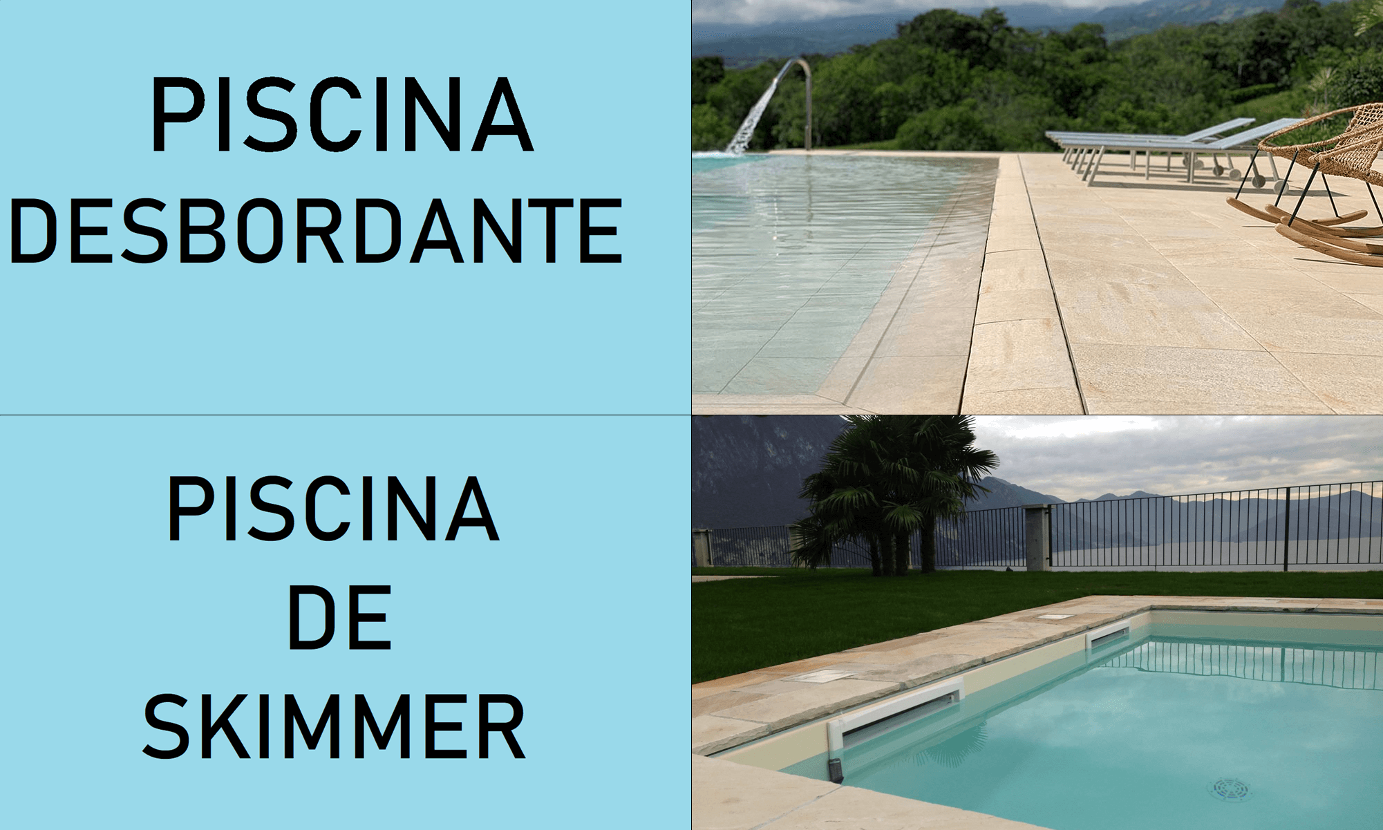 Dos fotos comparando una piscina desbordante con una skimmer.